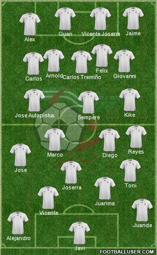 Algeria Formation 2017