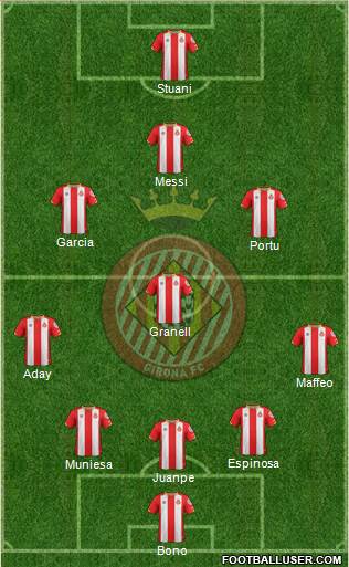 F.C. Girona Formation 2017