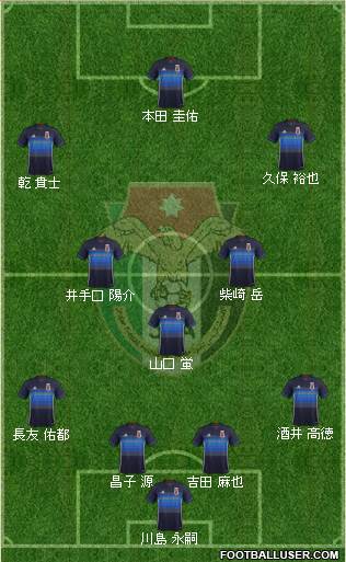 Japan Formation 2017