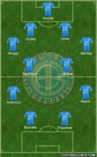 Belgrano de Córdoba Formation 2017