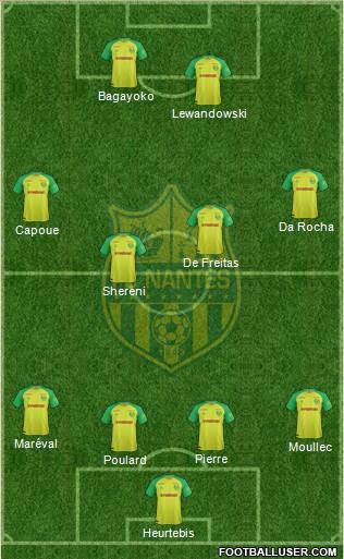 FC Nantes Formation 2017