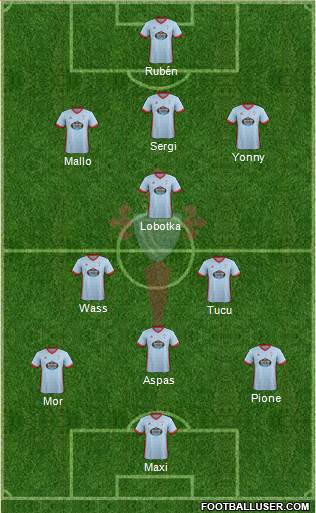 R.C. Celta S.A.D. Formation 2017