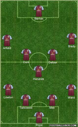 Burnley Formation 2017