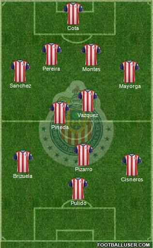 Club Guadalajara Formation 2017