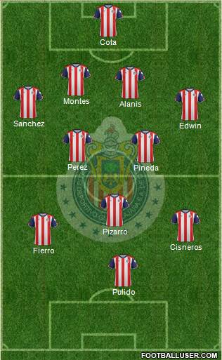 Club Guadalajara Formation 2017