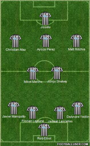 Newcastle United Formation 2017