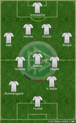 Germany Formation 2017