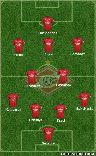 Spartak Moscow Formation 2017