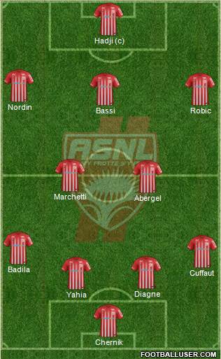 A.S. Nancy Lorraine Formation 2017