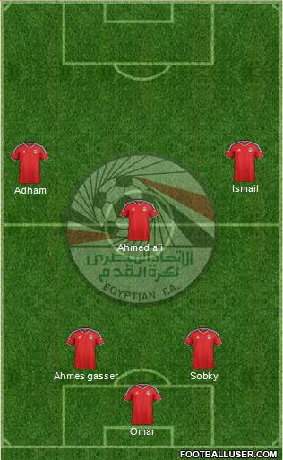 Egypt Formation 2017