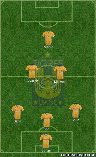 Club Universitario de Nuevo León Formation 2017