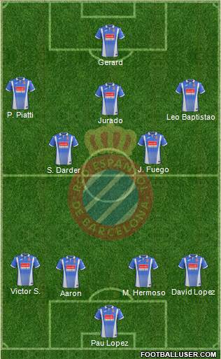 R.C.D. Espanyol de Barcelona S.A.D. Formation 2017