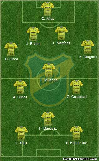 Defensa y Justicia Formation 2017