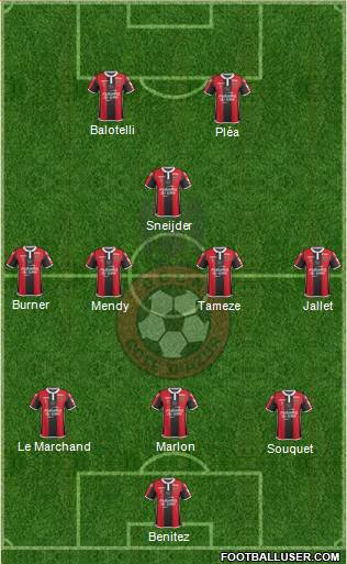 OGC Nice Côte d'Azur Formation 2017