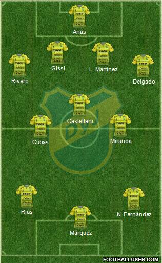 Defensa y Justicia Formation 2017