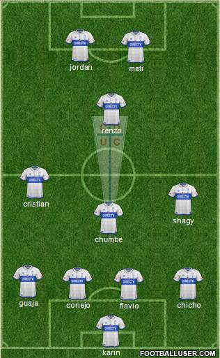 CD Universidad Católica Formation 2017