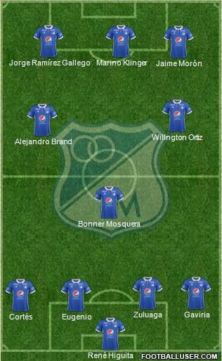 CD Los Millonarios Formation 2017