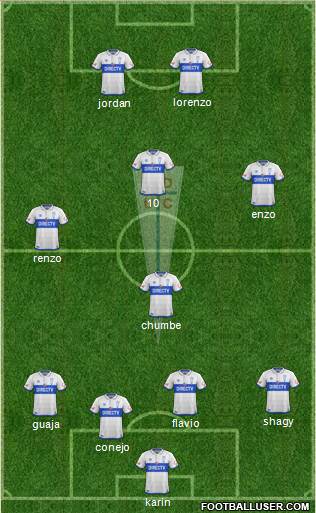 CD Universidad Católica Formation 2017