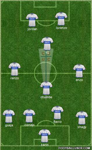 CD Universidad Católica Formation 2017