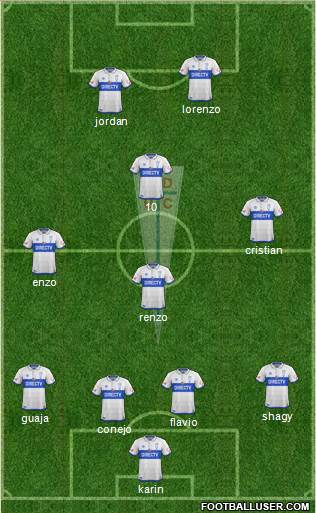 CD Universidad Católica Formation 2017