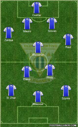 C.D. Leganés S.A.D. Formation 2017