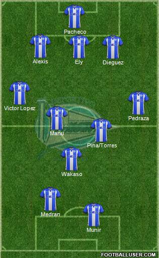 D. Alavés S.A.D. Formation 2017