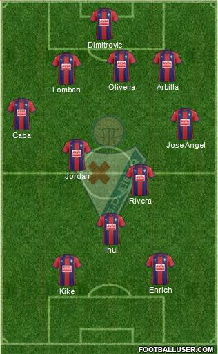 S.D. Eibar S.A.D. Formation 2017