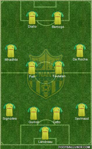 FC Nantes Formation 2017