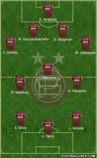 Lanús Formation 2017