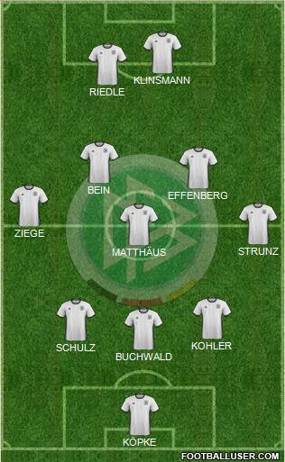 Germany Formation 2017