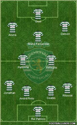 Sporting Clube de Portugal - SAD Formation 2017