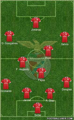 Sport Lisboa e Benfica - SAD Formation 2017