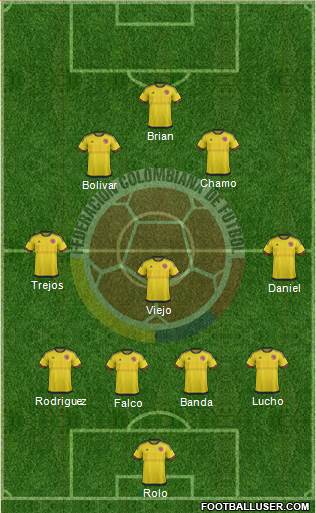 Colombia Formation 2017