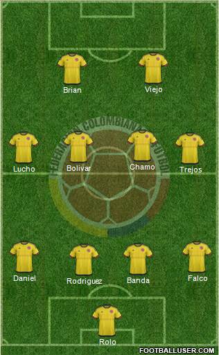 Colombia Formation 2017