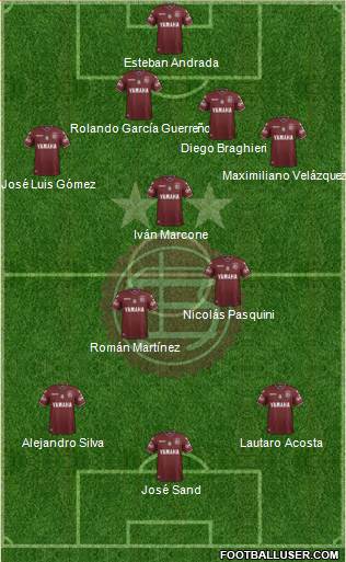 Lanús Formation 2017