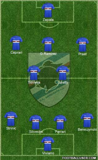 Sampdoria Formation 2017