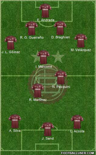 Lanús Formation 2017