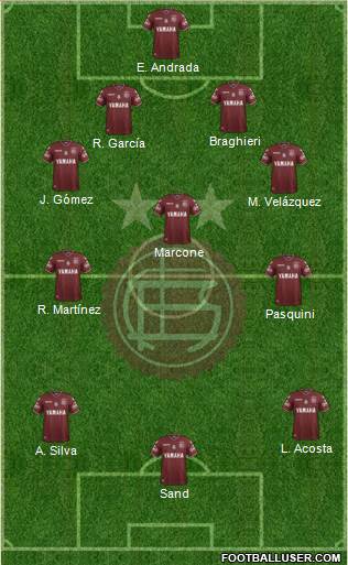 Lanús Formation 2017