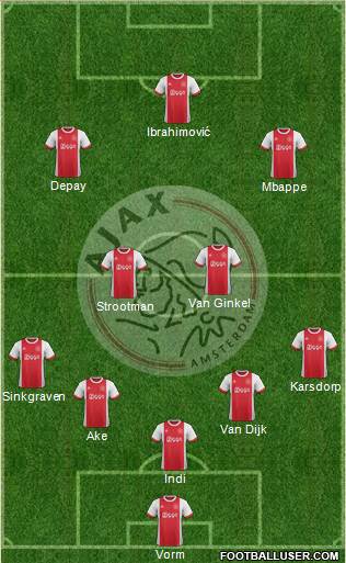 AFC Ajax Formation 2017