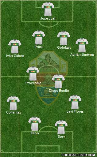 Elche C.F., S.A.D. Formation 2017