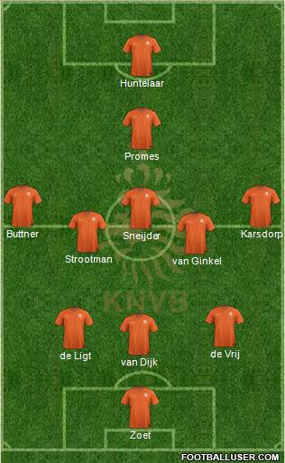 Holland Formation 2017