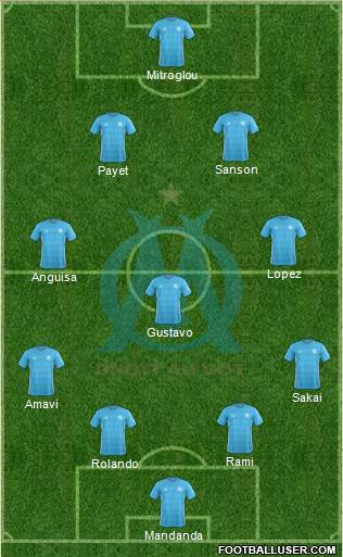 Olympique de Marseille Formation 2017