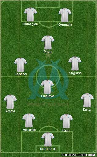 Olympique de Marseille Formation 2017