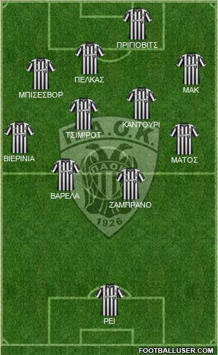 AS PAOK Salonika Formation 2017