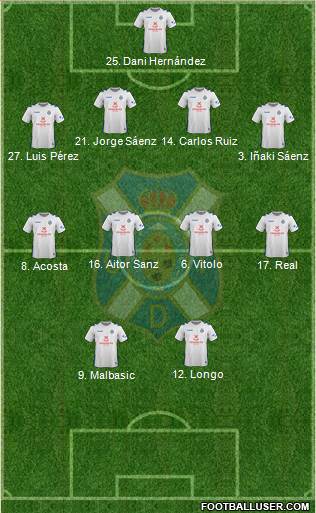 C.D. Tenerife S.A.D. Formation 2017