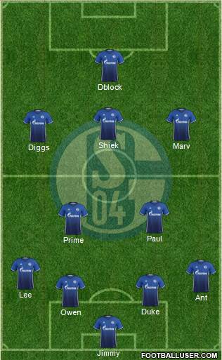 FC Schalke 04 Formation 2017