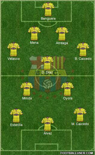 Barcelona SC Formation 2017