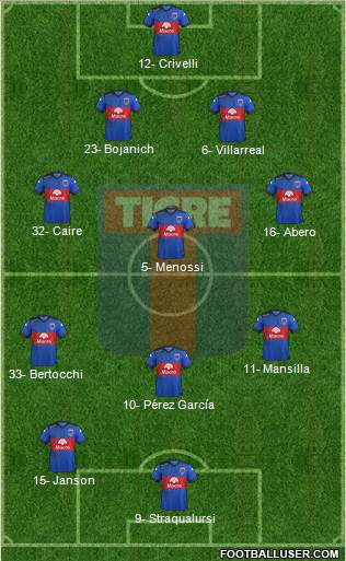 Tigre Formation 2017