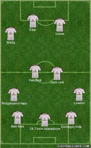 Burnley Formation 2017