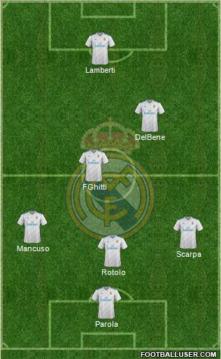 R. Madrid Castilla Formation 2017